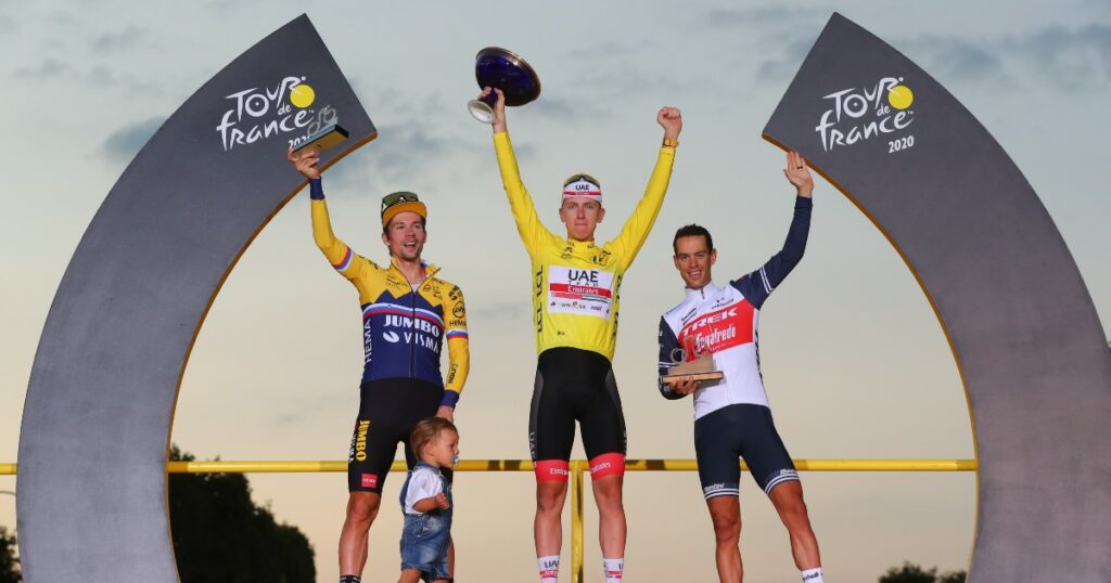 Tdf-podium-2020-betsson